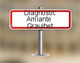 Diagnostic Amiante avant démolition sur Graulhet